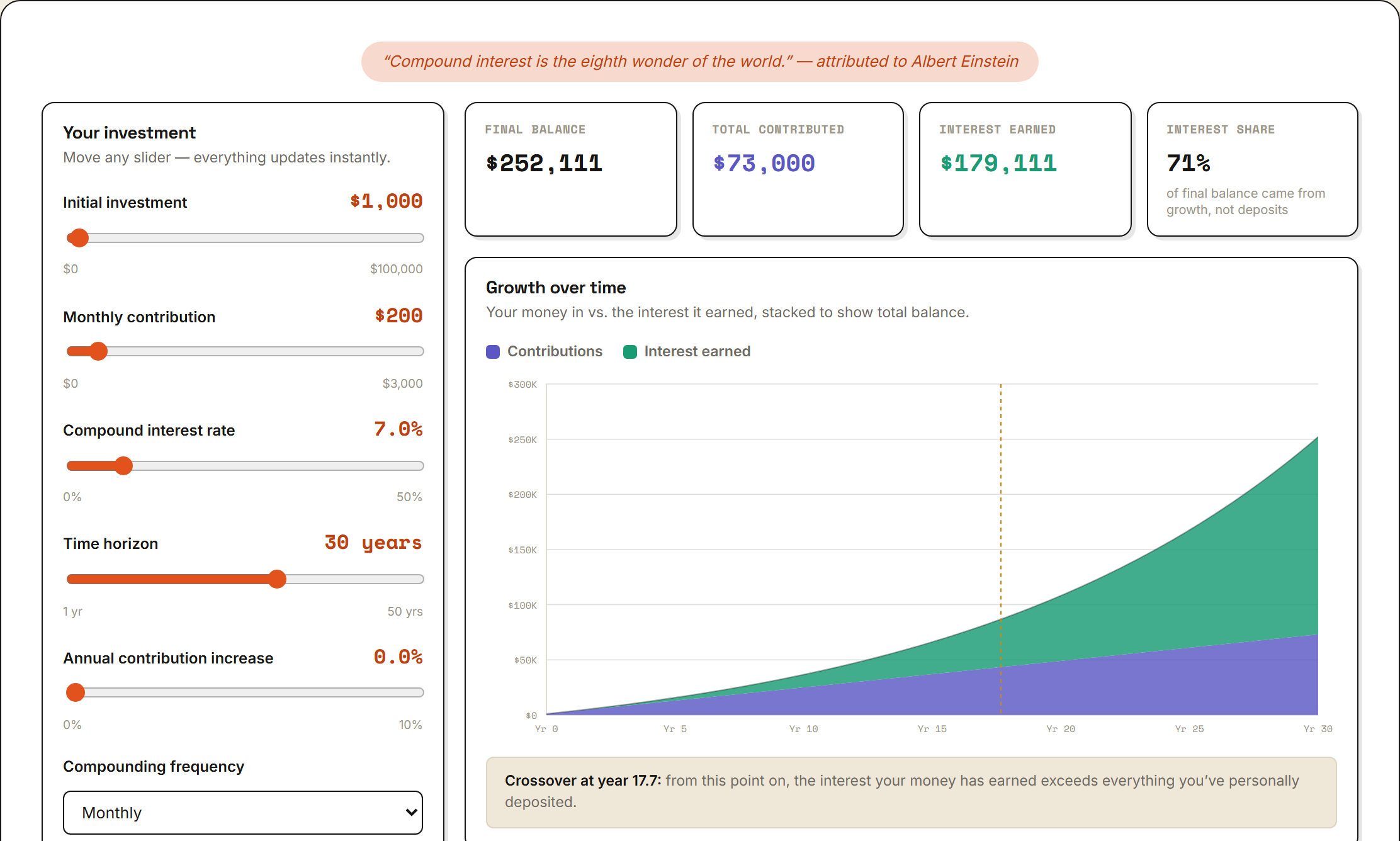 Compound Interest Explorer preview