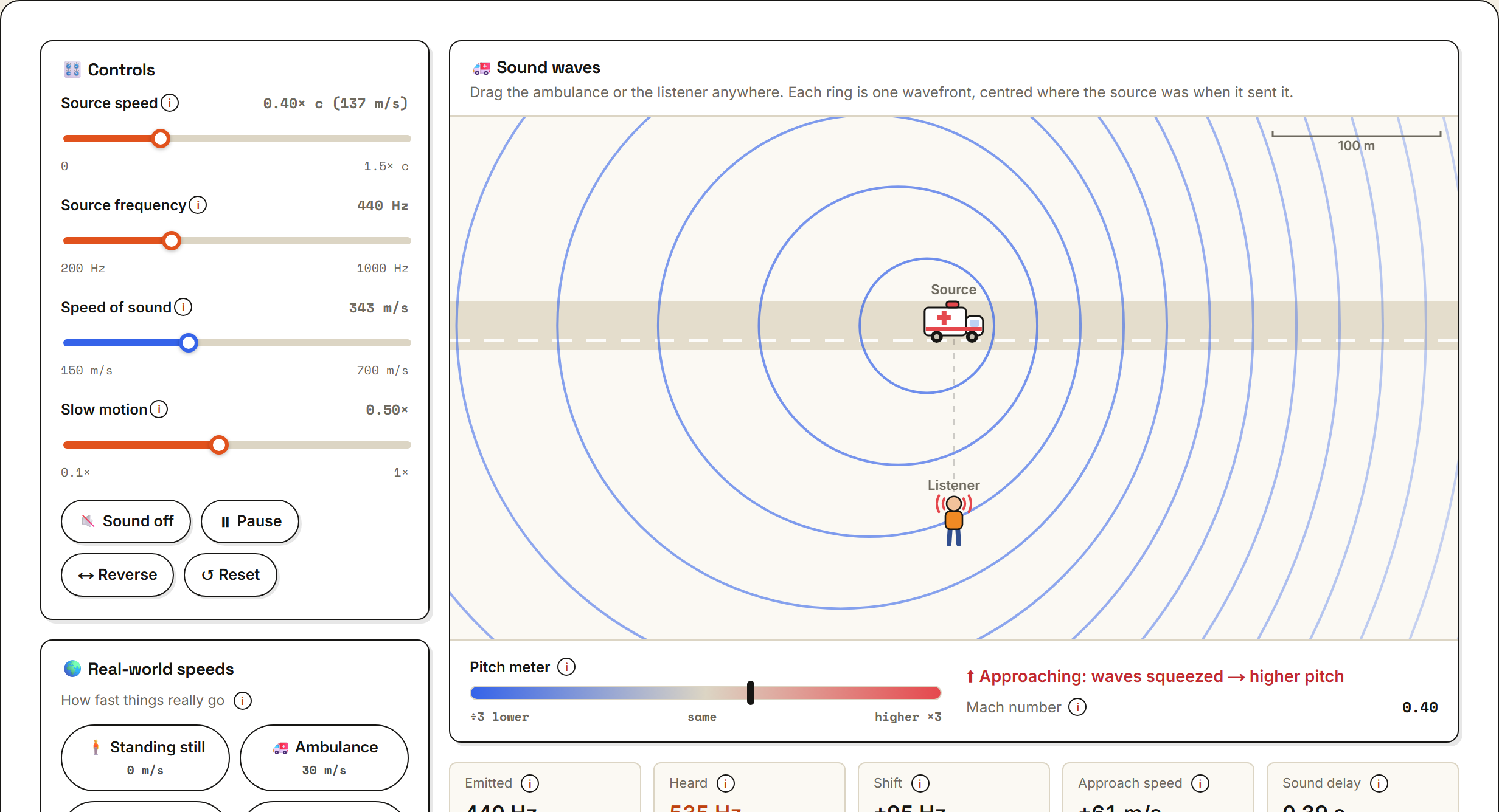 Doppler Effect Playground preview