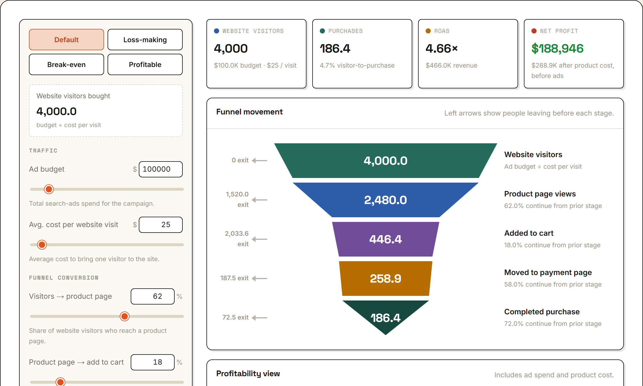 E-commerce Funnel Simulator preview