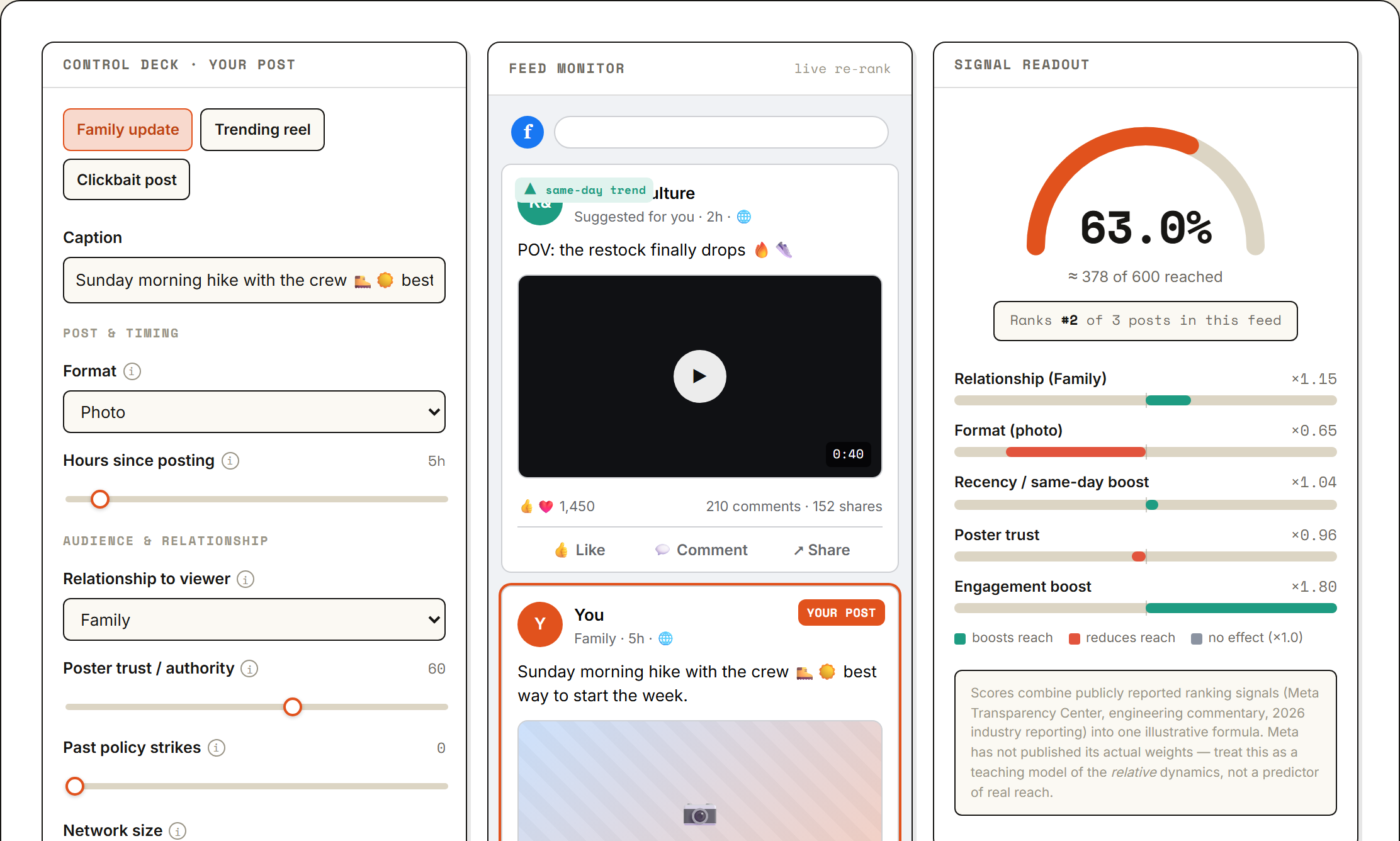 Facebook Organic Algorithm Simulator preview