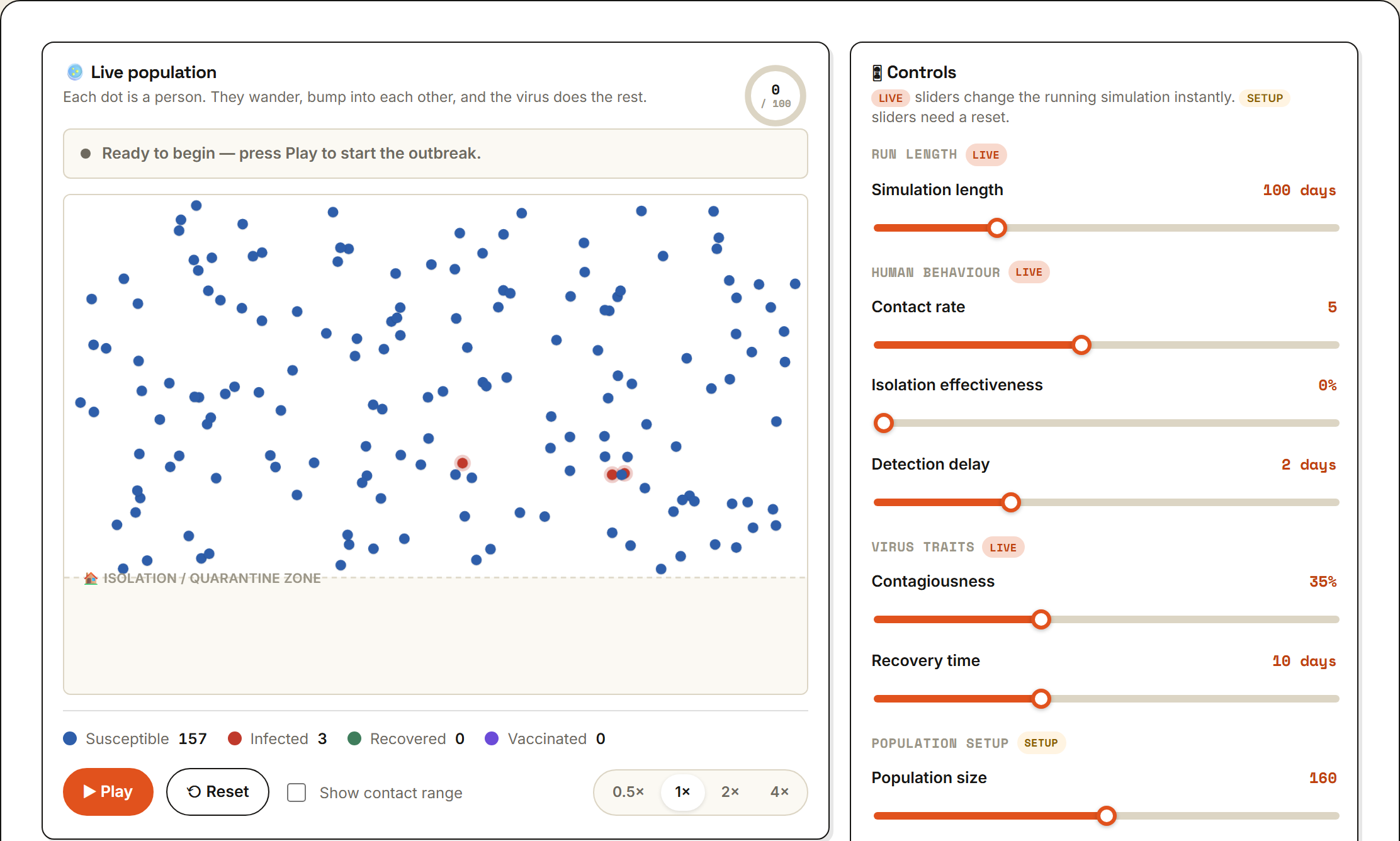 How Infection Spreads preview