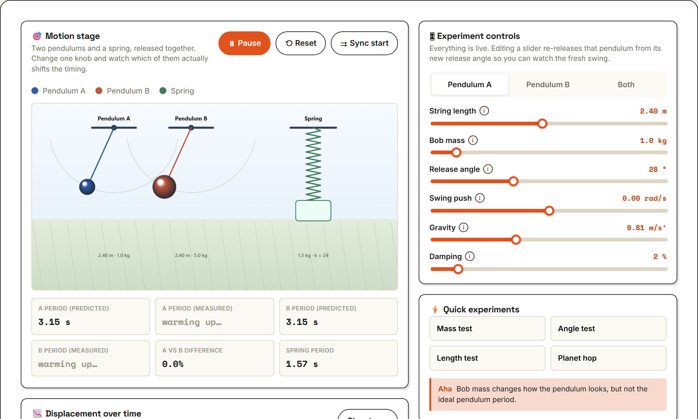 How a Pendulum Works preview