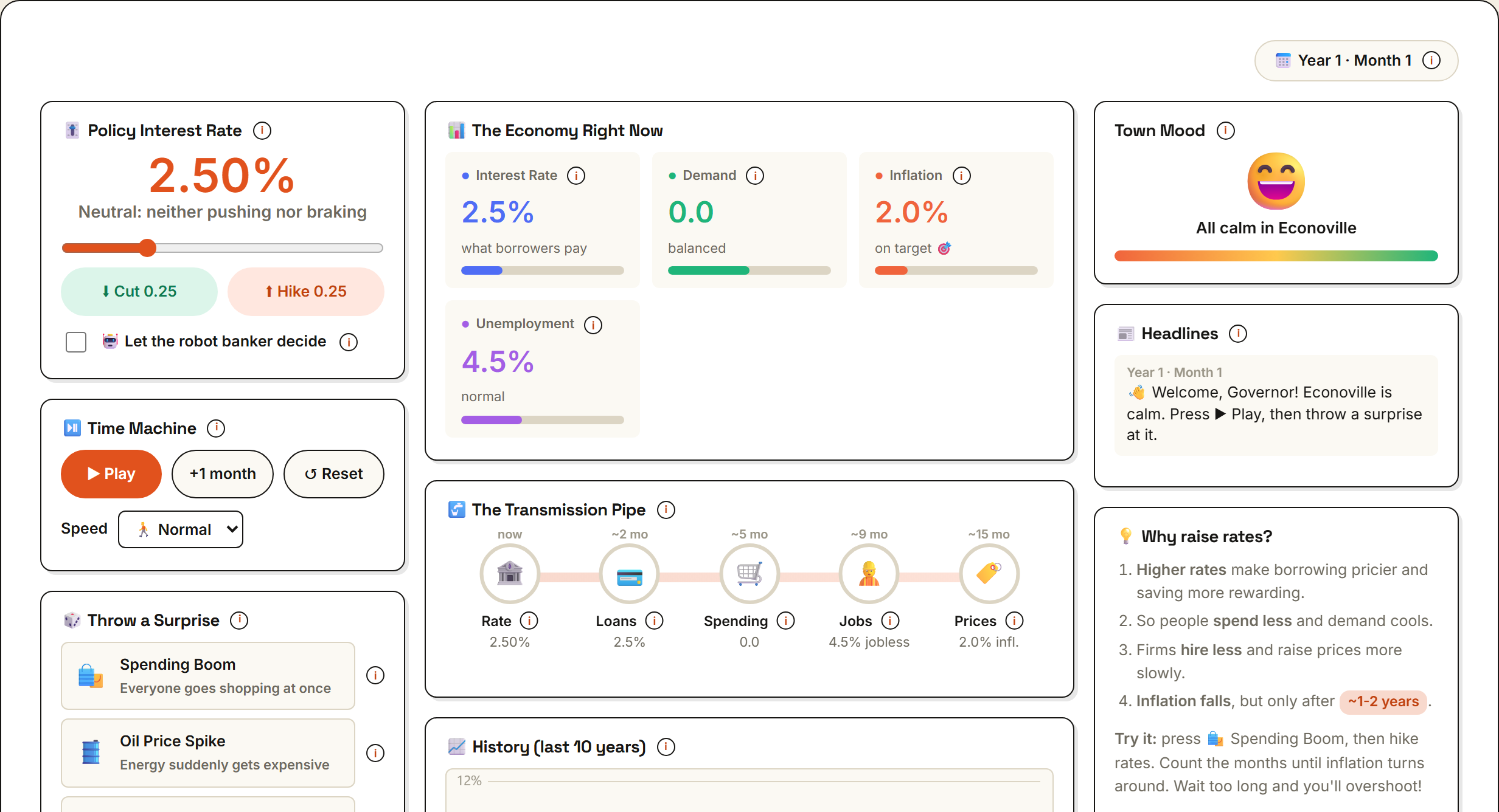 Rate Lab preview