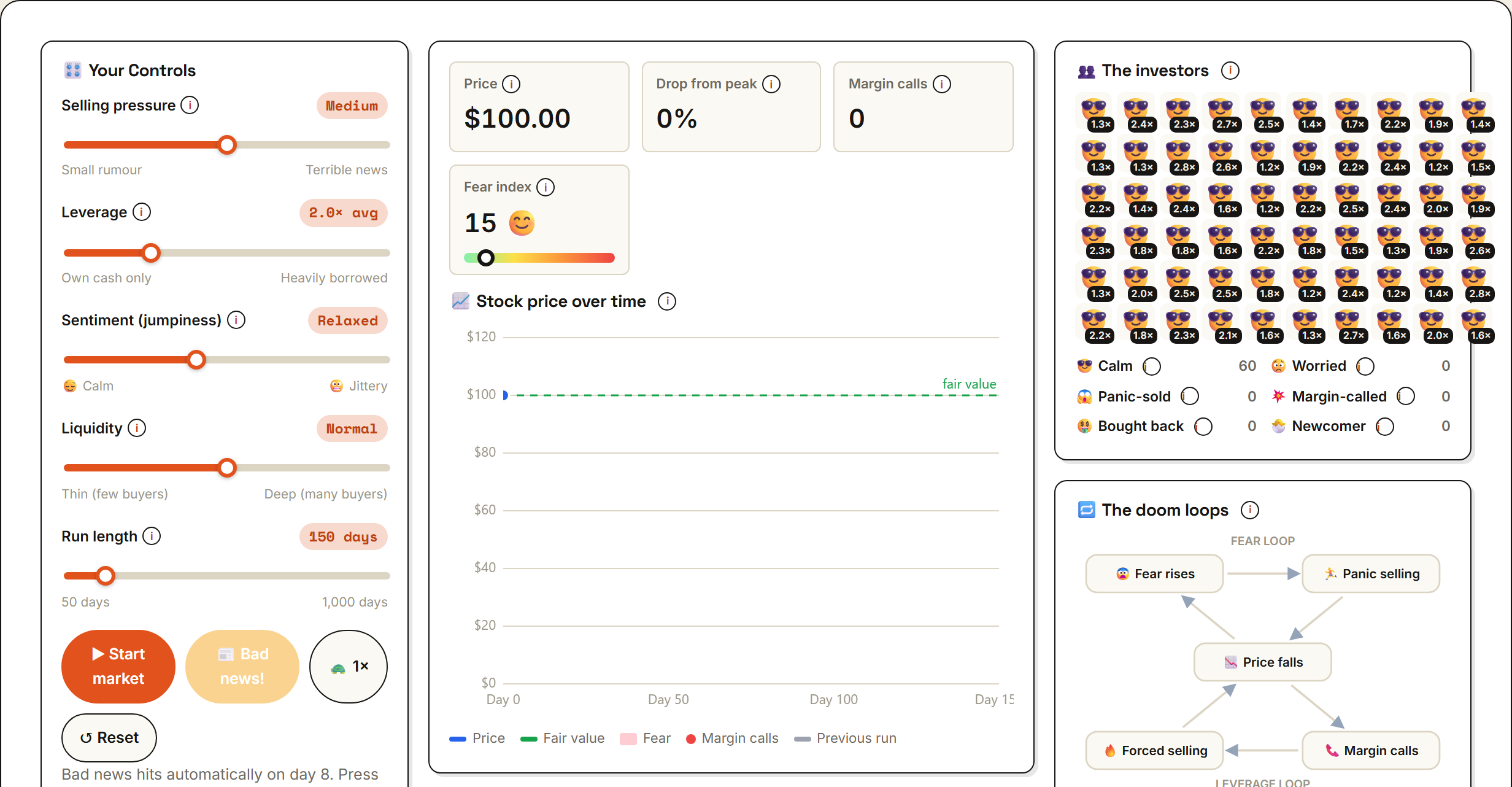 Market Crash Lab preview